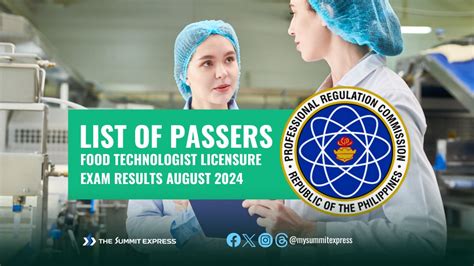Complete list of passers, August 2024 food technologists .